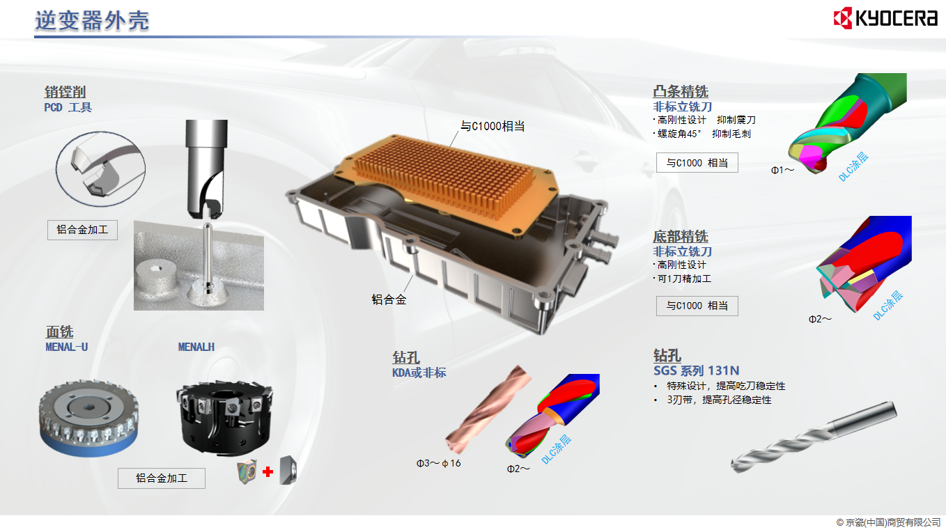 9900f6d5-a3d9-49d1-a5b8-c099e6e1753a