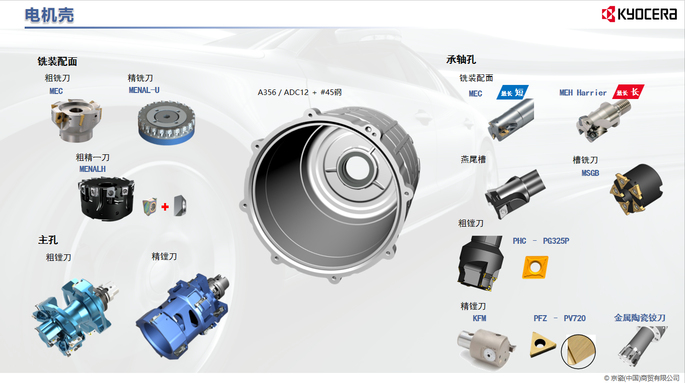 aa9fe021-e1de-4c60-ba87-f8fb393dd07d