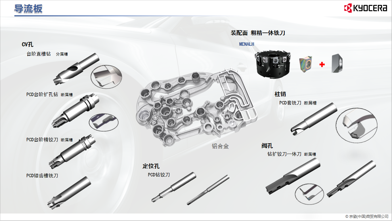 bca35e80-1848-4a78-8db2-d4d4533d8b23